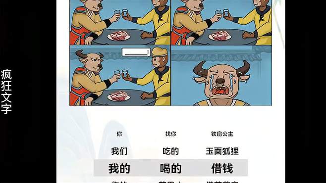 进击的汉字：兄弟聚餐