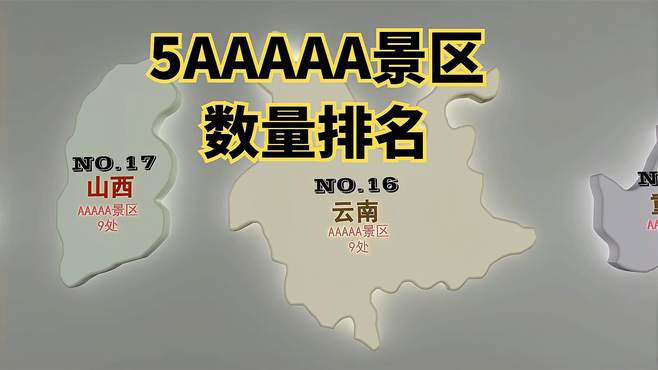 你知道全国哪个省的5A景区最多吗？我用数据来告诉你！