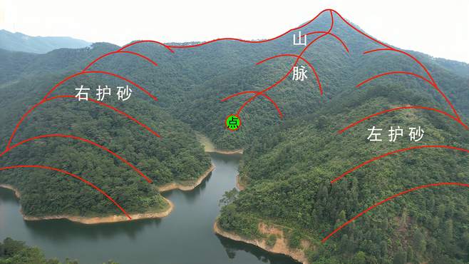 赵一铭广西实地分享，大家一起来看看这个地形